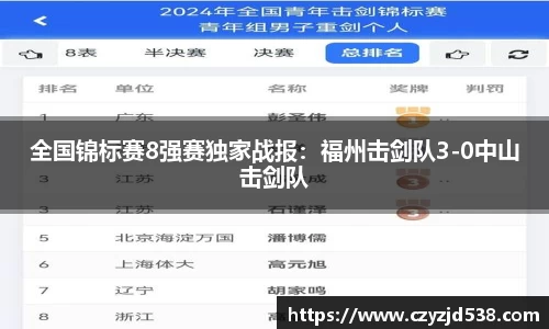 全国锦标赛8强赛独家战报：福州击剑队3-0中山击剑队
