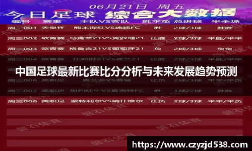 中国足球最新比赛比分分析与未来发展趋势预测