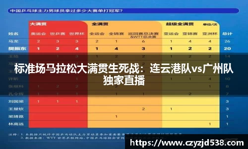 标准场马拉松大满贯生死战：连云港队vs广州队独家直播