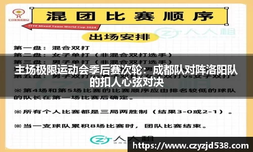 主场极限运动会季后赛次轮：成都队对阵洛阳队的扣人心弦对决