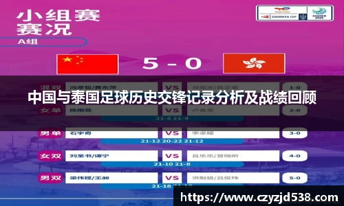 中国与泰国足球历史交锋记录分析及战绩回顾
